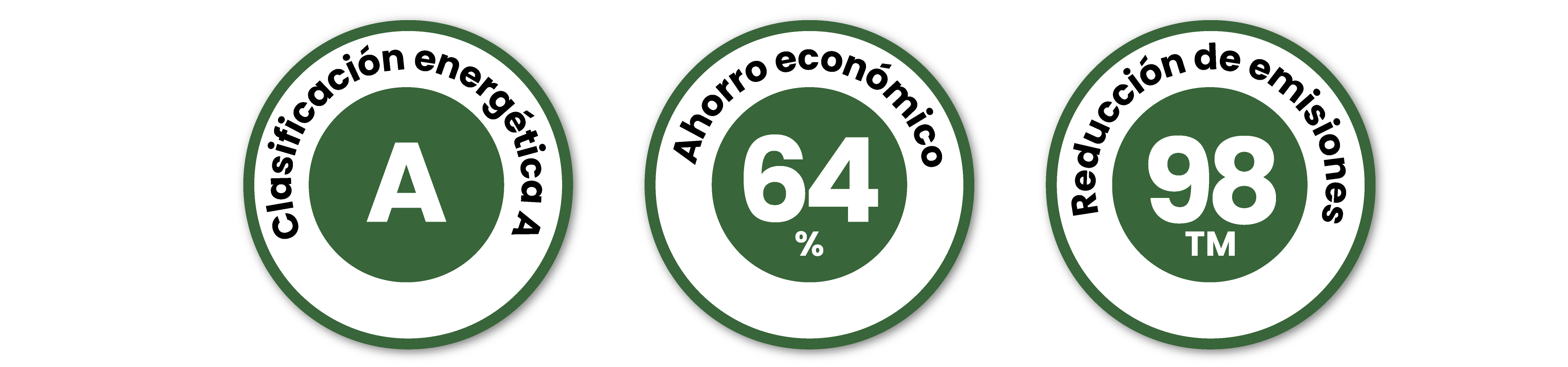 Alcance del Proyecto